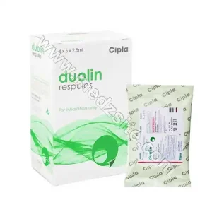 Duolin Respules (Levosalbutamol/Ipratropium)