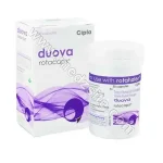Duova Rotacaps (Tiotropium Bromide/Formoterol)