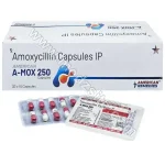Amoxicillin 250 Mg