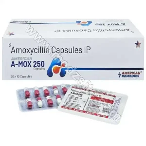 Amoxicillin 250 Mg