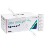 Ciprofloxacin 250mg