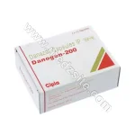 Danazol 200 mg