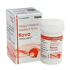 Tiotropium Bromide Rotacaps (Generic)