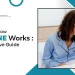 Understanding How Zopiclone Works: A Comprehensive Guide